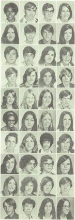 Valerie Gravitt's Classmates profile album