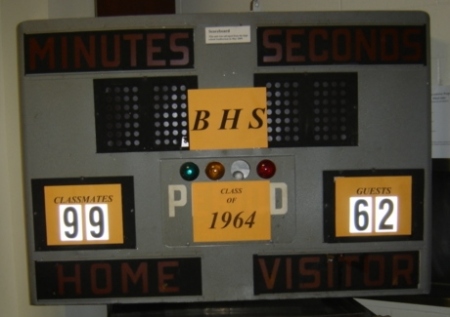 Old "BHS" Gym Scoreboard