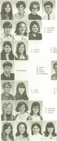 Terry Sexton's Classmates profile album