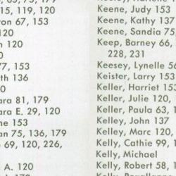 Karen Kern's Classmates profile album