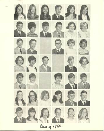 Randy Delise's Classmates profile album