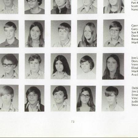 Betty Dunbar's Classmates profile album