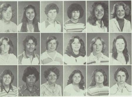 David Lopez's Classmates profile album