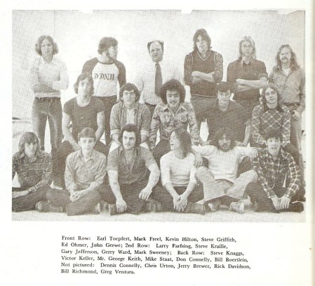 Sonia Malloni's album, Diamond Oaks Voc 1975 Class Pictures