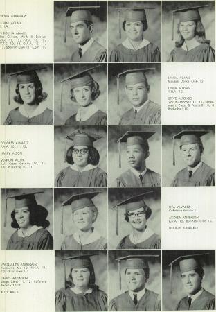 Virginia Douglass' Classmates profile album