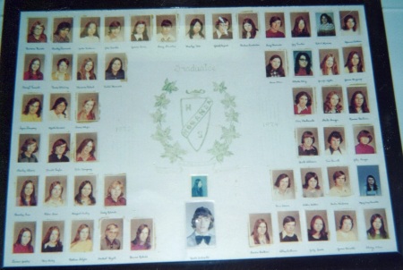 Brian Stevens' Classmates profile album