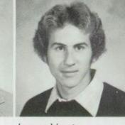 Jim Vogt's Classmates profile album