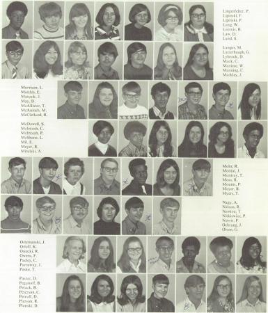 Paul Nitkiewicz's Classmates profile album