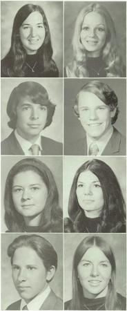 Floyd Haas' Classmates profile album