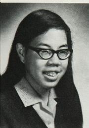 Charlotte Chang's Classmates profile album