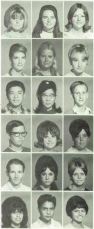 Pamela Anderson's Classmates profile album