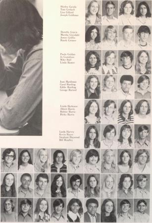 Gary Hoyle's Classmates profile album