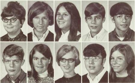 Tim Calloway's Classmates profile album