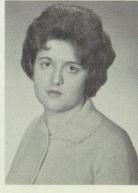 Judith Bin-Nun's Classmates profile album