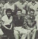 Robert Dalton's Classmates profile album