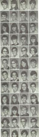 Diana Clark's Classmates profile album