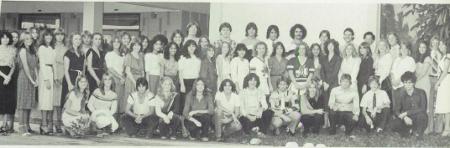 DECA 1981