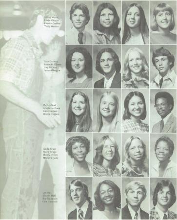 Marilyn Boyd's Classmates profile album