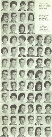 Walter Andersen's Classmates profile album
