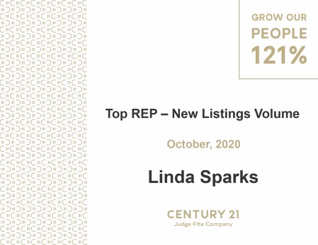 Linda Sparks' Classmates profile album