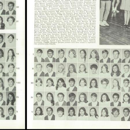 hilda acosta's Classmates profile album