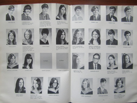 John Duvall's Classmates profile album