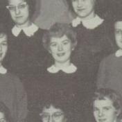 Sandra Larsen's Classmates profile album