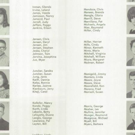 Cynthia Mills' Classmates profile album