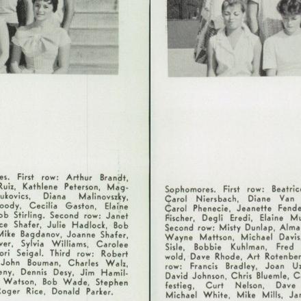 Tom Davis' Classmates profile album