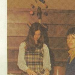 Cindy Beans' Classmates profile album