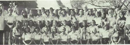 Harriet Allan's Classmates profile album