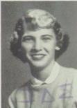 Sue Berry's Classmates profile album