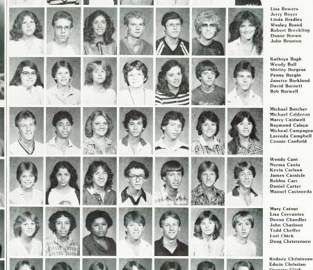 Penny Powell's Classmates profile album