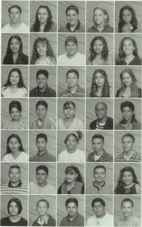 Marcello Franco's Classmates profile album