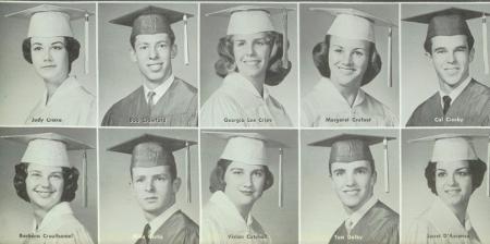 Margie Darrow's Classmates profile album