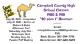 Campbell County High School Reunion Classes of 1980 & 1981 reunion event on Jul 30, 2021 image