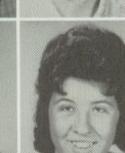 Linda Geter's Classmates profile album