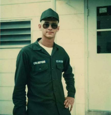 Air Force Basic Training