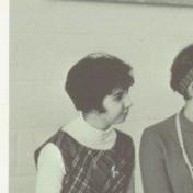 Ethel Knowles' Classmates profile album
