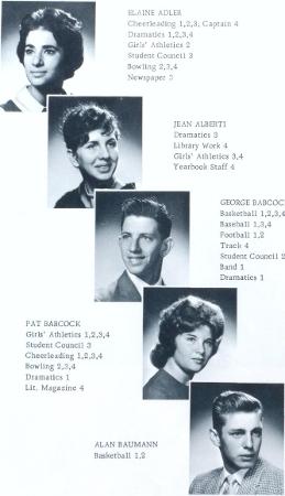 Russ Mueller's Classmates profile album