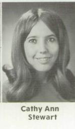 Cathy Mann's Classmates profile album