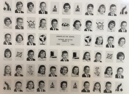 Martha Ann Schulte's Classmates profile album