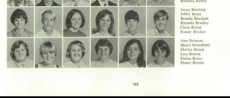 Michele Blank's Classmates profile album