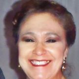 Margarita Muñoz's Classmates® Profile Photo
