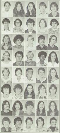 Bob Detty's Classmates profile album