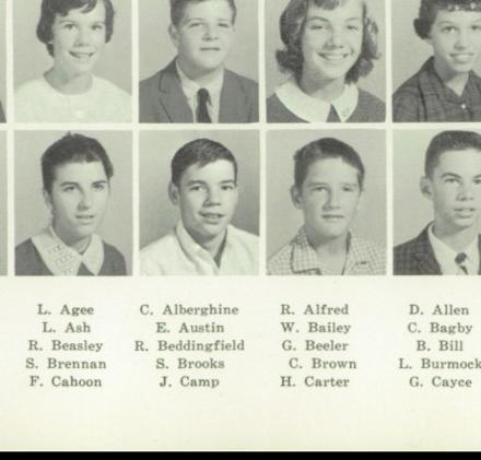 Pat Kist's Classmates profile album