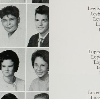 Judy Lucero's Classmates profile album