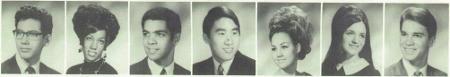 rolf bitzer's Classmates profile album