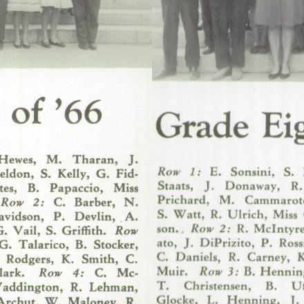 Margaret Bialy's Classmates profile album