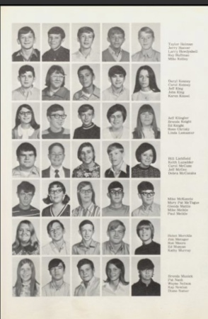 Karen Schopp's Classmates profile album